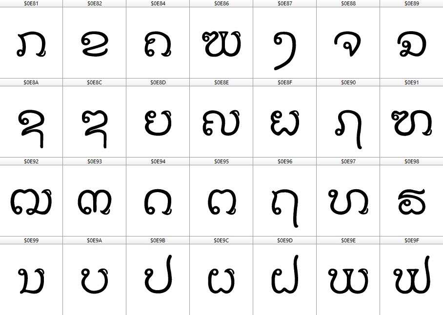 Font LanexangPali25