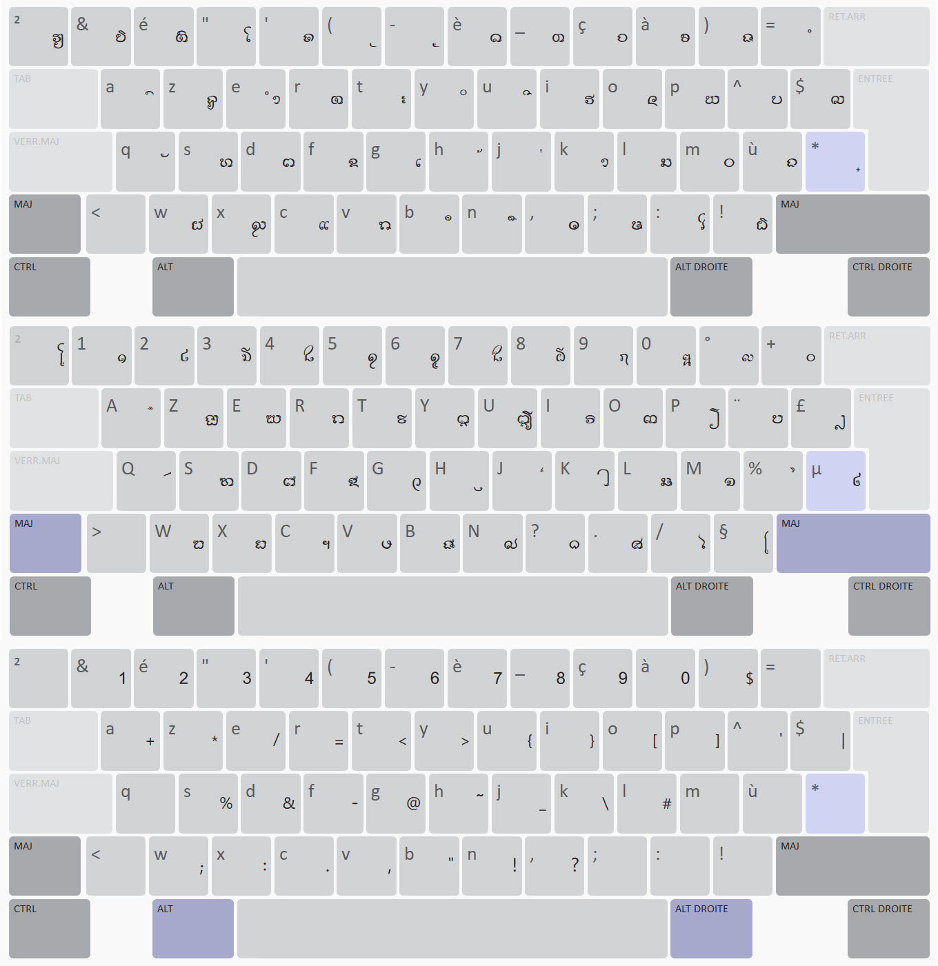 Desktop Keyboard for Lao Dhama Full