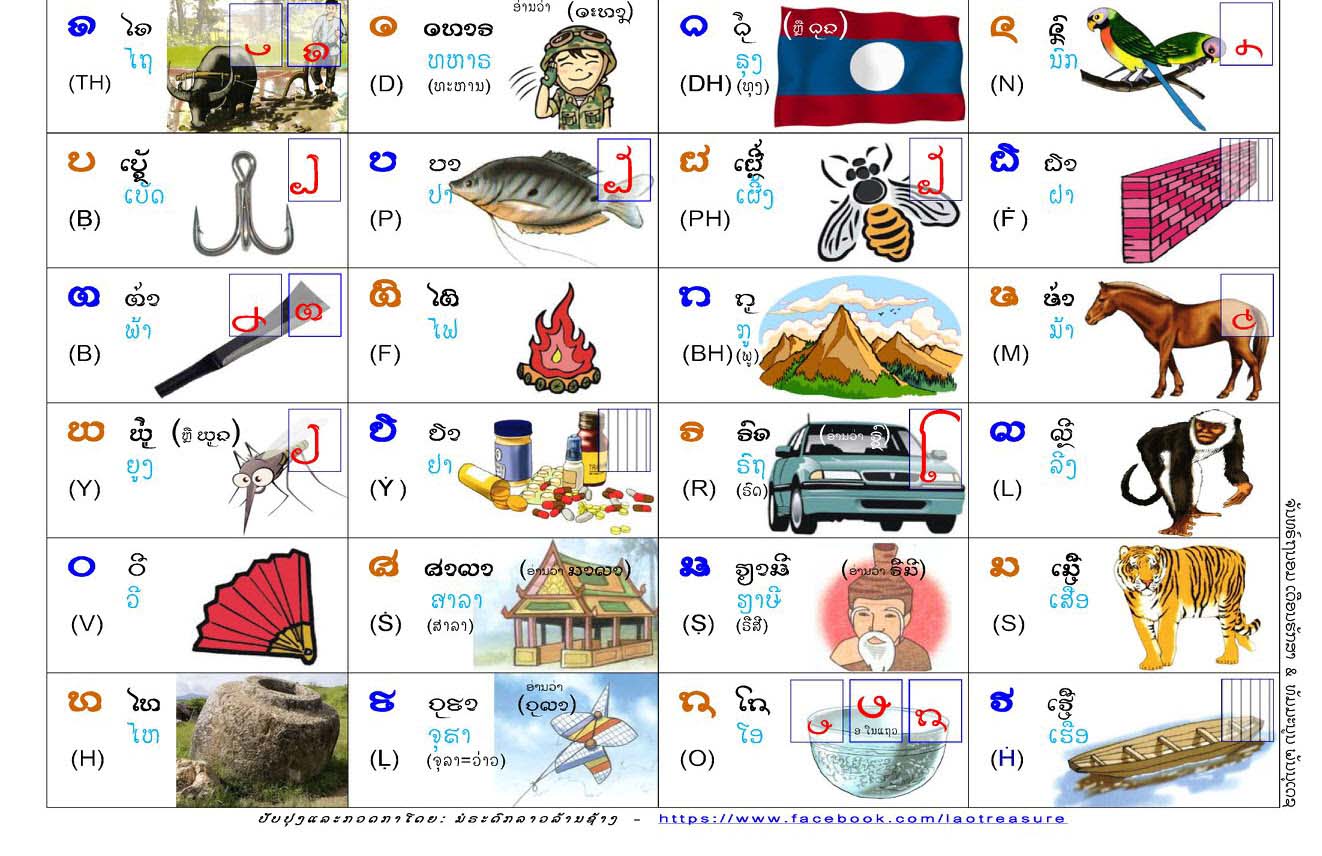 ມໍຣະດົກລາວລ້ານຊ້າງ - www.lao-online.com 