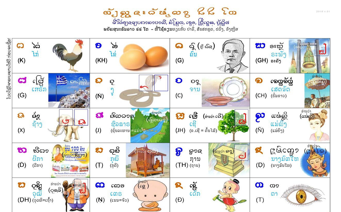 ມໍຣະດົກລາວລ້ານຊ້າງ - www.lao-online.com 
