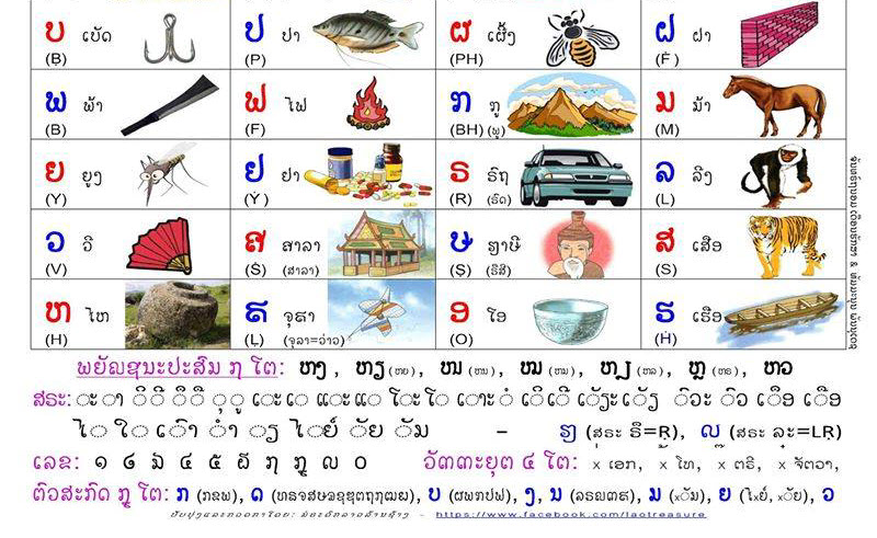 ມໍຣະດົກລາວລ້ານຊ້າງ - www.lao-online.com 