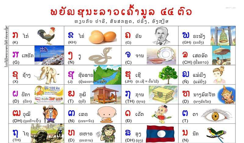 ມໍຣະດົກລາວລ້ານຊ້າງ - www.lao-online.com 